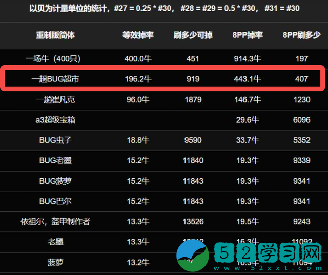 b3b7d0a20cf431ad6694f91f656ba4a52edd983d.png@f_auto