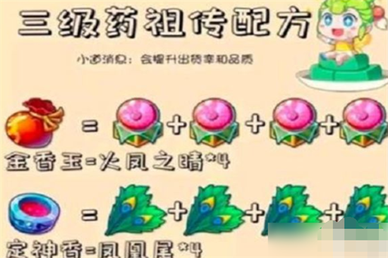 梦幻西游炼药配方是什么-炼药配方大全详细介绍