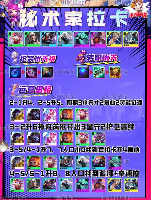 《金铲铲之战》S8秘术索拉卡阵容搭配攻略