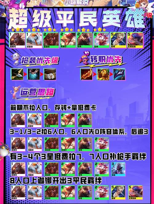 《金铲铲之战》S8超级平民英雄阵容搭配攻略
