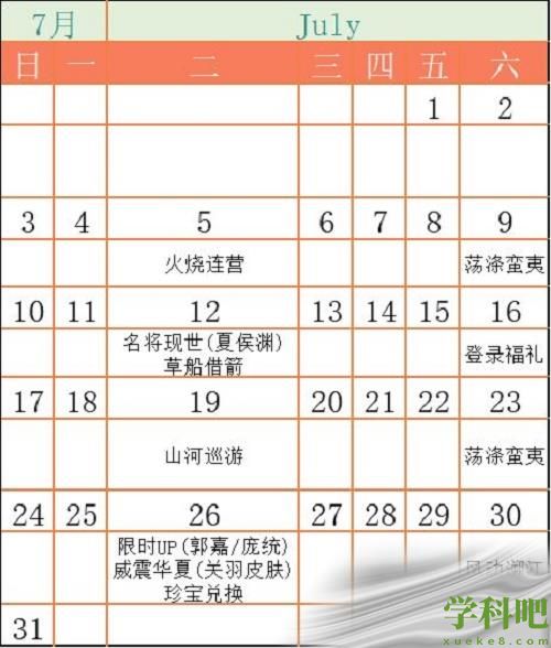 《乱世逐鹿》活动顺序表2022最新 第3张 《乱世逐鹿》活动顺序表2022最新