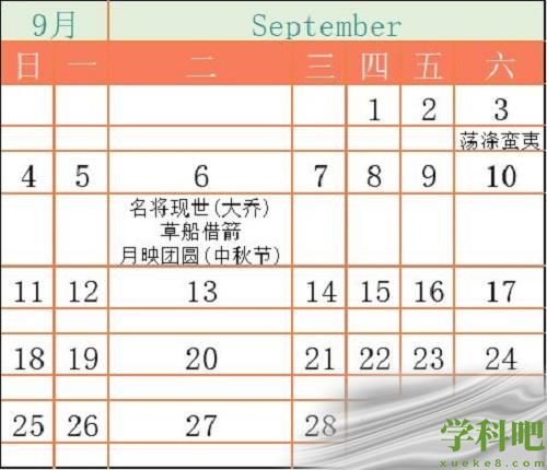 《乱世逐鹿》活动顺序表2022最新 第5张 《乱世逐鹿》活动顺序表2022最新