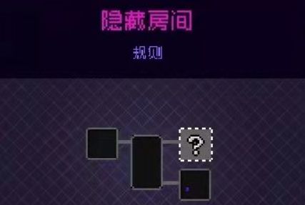 《霓虹深渊无限》隐藏房间解锁方法攻略