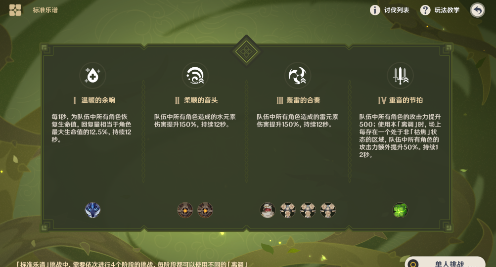 《原神》回旋曲森郁之笼通关攻略