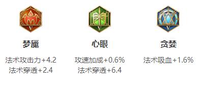 上官婉儿出装(2022王者荣耀上官婉儿最强六神装出装顺序推荐)