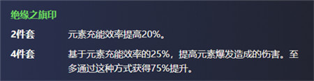 原神珐露珊圣遗物如何选-珐露珊圣遗物推荐攻略分享