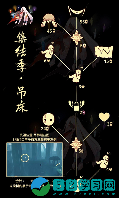 光遇12.1复刻先祖具体信息 光遇12.1复刻先祖能兑换什么