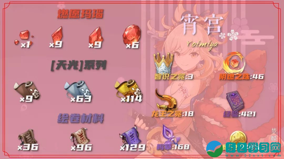 原神霄宫突破材料大全 霄宫突破材料位置一览