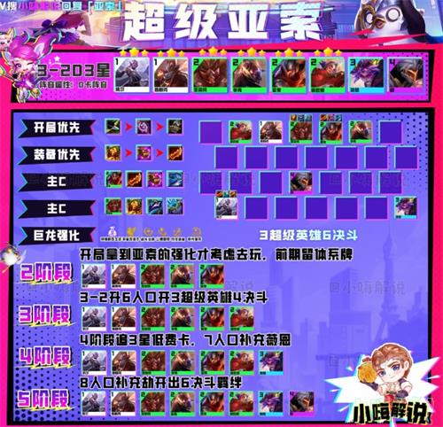 《金铲铲之战》