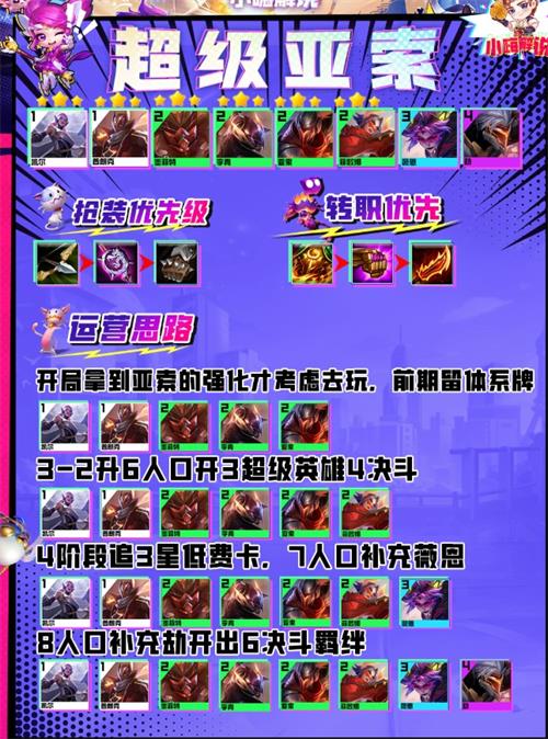 《金铲铲之战》