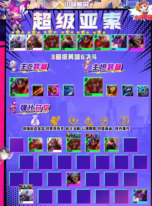 《金铲铲之战》