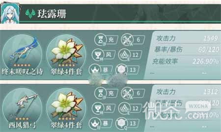 《原神》珐露珊毕业属性面板详情