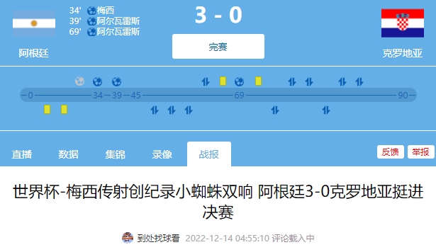 2018年世界杯克罗地亚3-0阿根廷，今天阿根廷还了一个3-0_图片