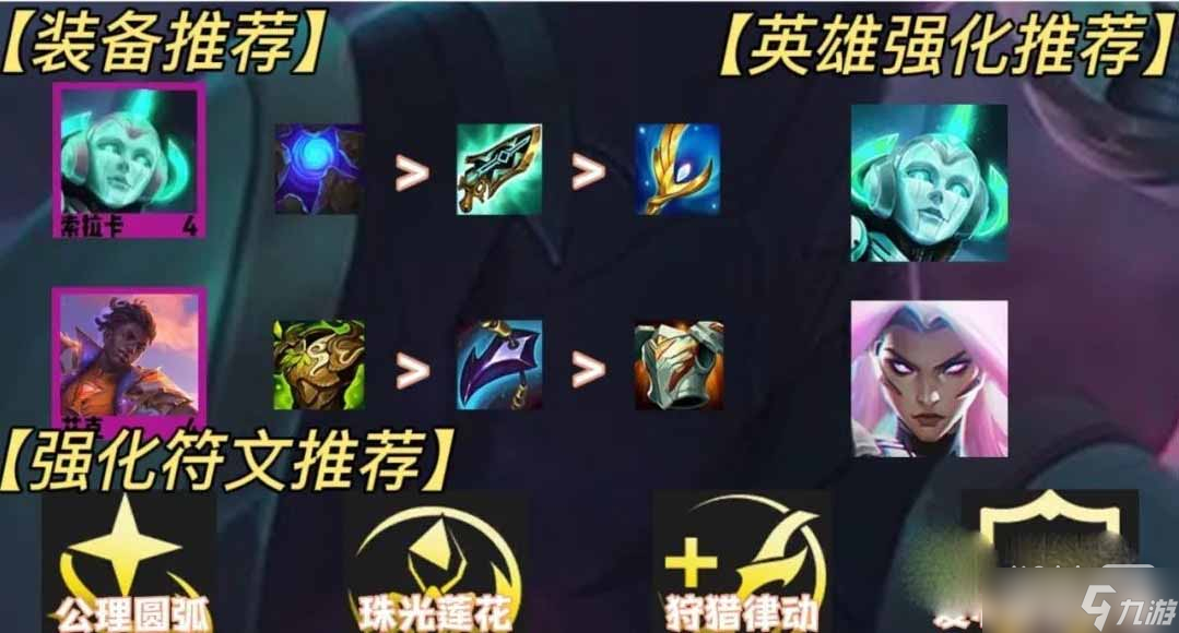 《金铲铲之战》爱心秘术索拉卡阵容玩法指南 金铲铲之战_图片