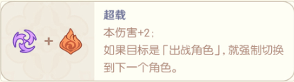 原神七圣召唤-召唤流卡组推荐 召唤流打法教学 原神七圣召唤-召唤流卡组推荐 召唤流打法教学