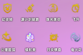 云顶之弈S8幻灵战队阵容推荐 云顶之弈S8幻灵女枪阵容怎么玩 云顶之弈S8幻灵战队阵容推荐 云顶之弈S8幻灵女枪阵容怎么玩