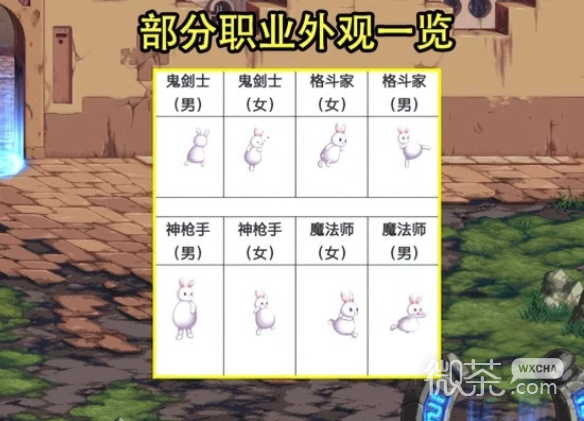 DNF招福兔装扮外观详情