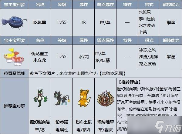 宝可梦朱紫_图片