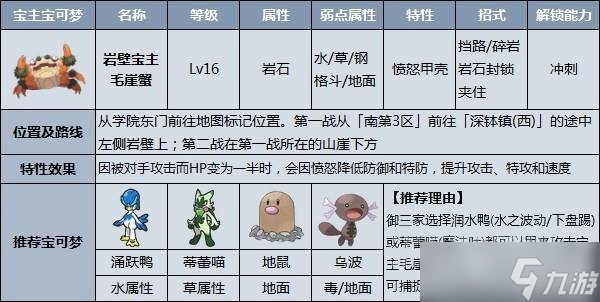 宝可梦朱紫_图片