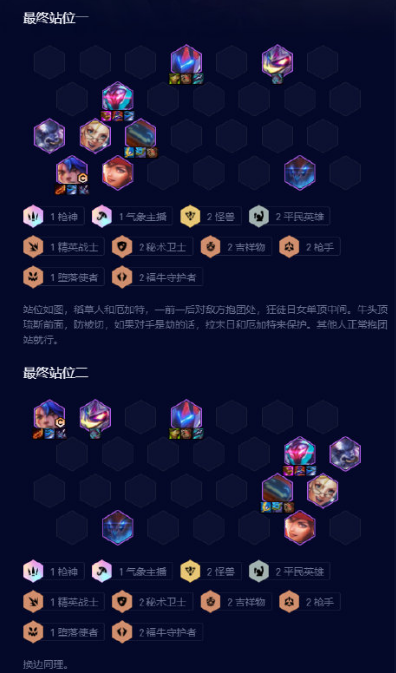 云顶之弈s8九五阵容推荐 云顶之弈s8九五秘枪阵容攻略解析 云顶之弈s8九五阵容推荐 云顶之弈s8九五秘枪阵容攻略解析