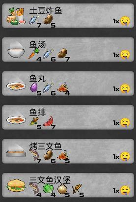 《我的水世界求生》全食谱材料详情
