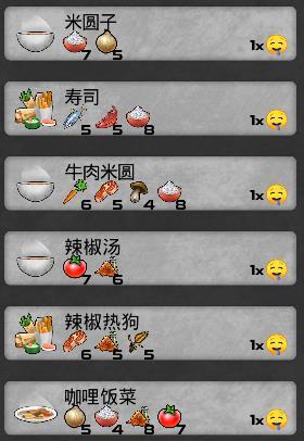 《我的水世界求生》全食谱材料详情