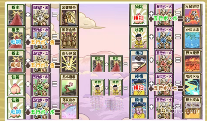 《西游梗传》大闹凌霄殿通关方法