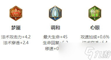 王者荣耀西施出装六神装最强2022