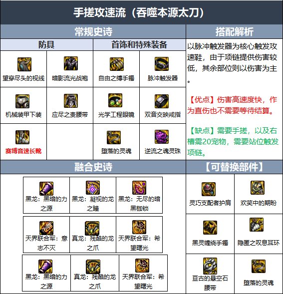 110级阿修罗毕业装备搭配推荐 110级阿修罗毕业装备搭配推荐