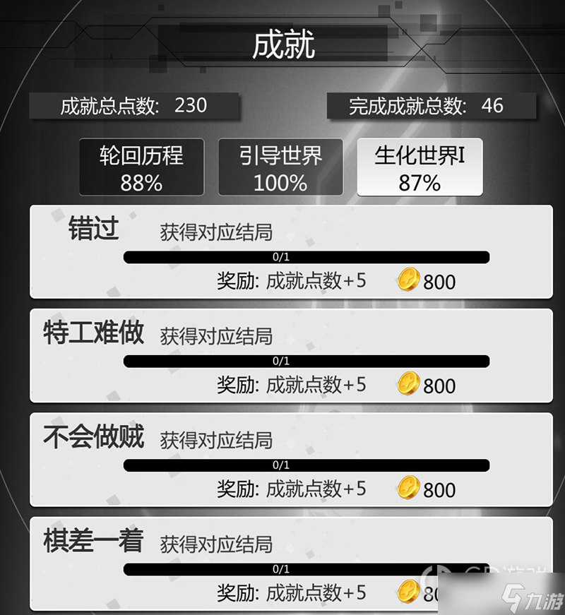 《穿越诸天异世轮回》白辛苦成就怎么达成 穿越诸天异世轮回_图片