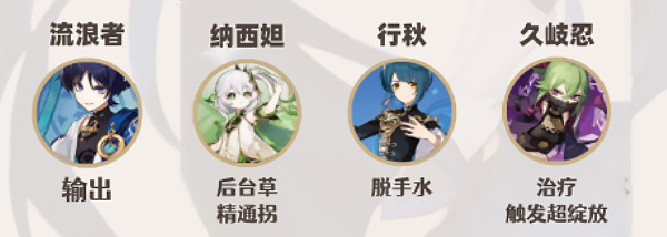 原神流浪者散兵配队推荐