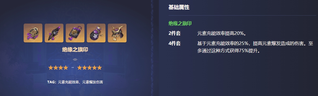 原神珐露珊圣遗物搭配推荐