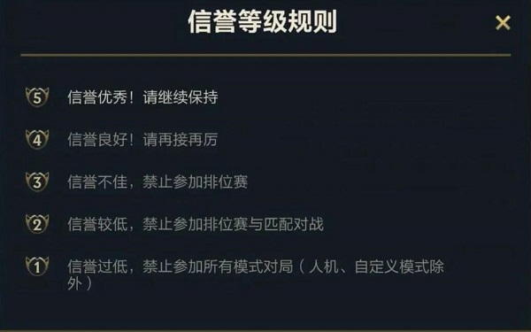 英雄联盟手游信誉度3如何恢复到4
