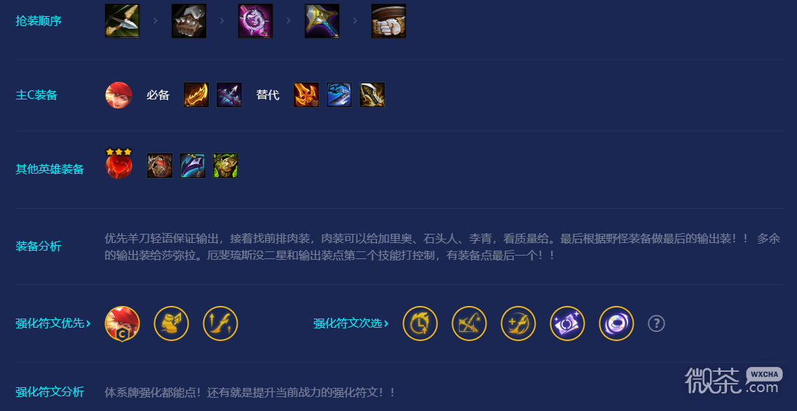 《金铲铲之战》S8超级希维尔阵容选择