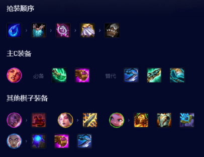 云顶之弈s8星守法阵容推荐 云顶之弈s8星守岩雀阵容攻略解析