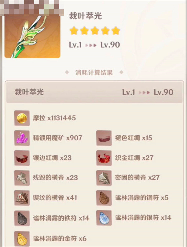 原神裁叶萃光突破需要什么材料
