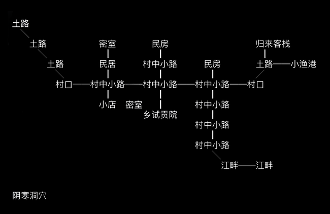 放置江湖牛家村怎么过?牛家村任务介绍