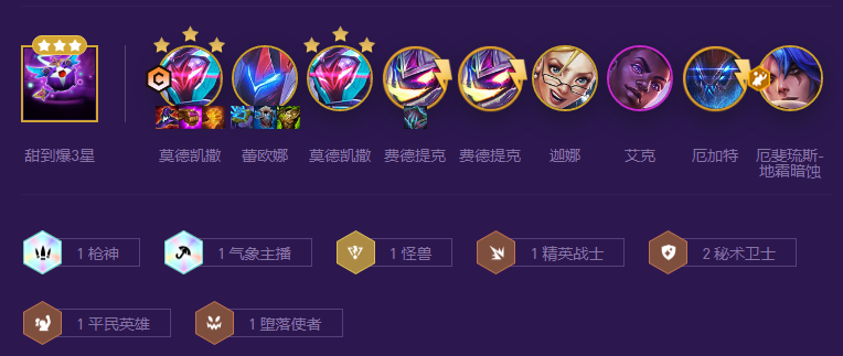 云顶之弈s8全五费卡阵容搭配 云顶之弈全五费卡阵容玩法攻略