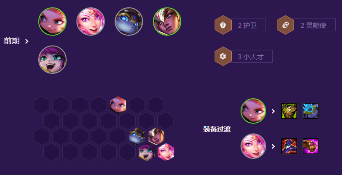 云顶之弈s8全五费卡阵容搭配 云顶之弈全五费卡阵容玩法攻略