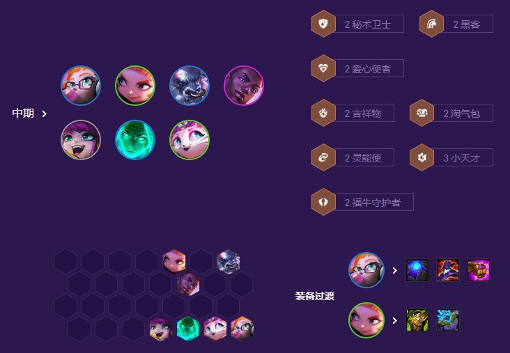云顶之弈s8全五费卡阵容搭配 云顶之弈全五费卡阵容玩法攻略