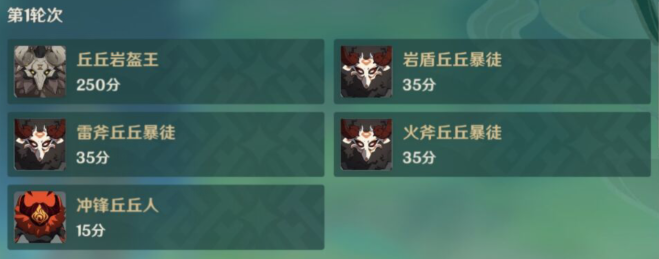 原神片剂深研第四天攻略 原神片剂深研第四天激发烈性应力图文攻略