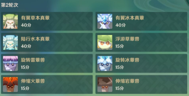 原神片剂深研第四天攻略 原神片剂深研第四天激发烈性应力图文攻略