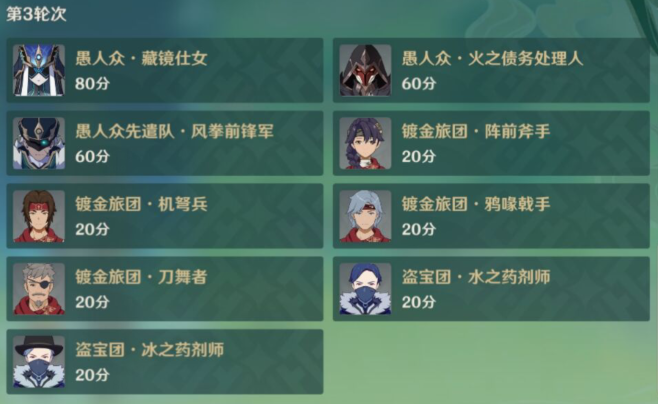 原神片剂深研第四天攻略 原神片剂深研第四天激发烈性应力图文攻略