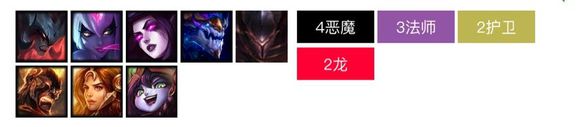 云顶之弈9.18恶魔护卫龙法有什么玩法？云顶之弈攻略详情