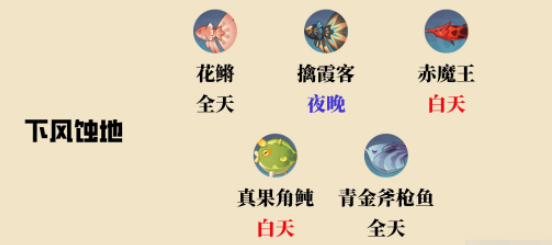 原神沙漠钓鱼点位置攻略 原神3.1沙漠钓鱼点位置图文攻略