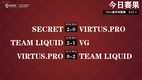 TI11全部参赛队伍已确认 LGD、RNG、Aster出征狮城
