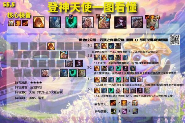 金铲铲之战天使阵容怎么搭配？金铲铲之战攻略推荐