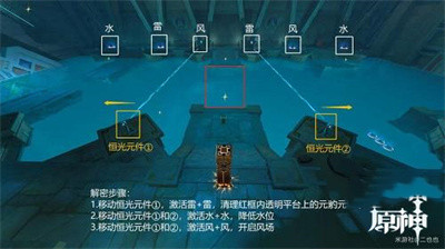 《原神》权杖厅解密攻略介绍