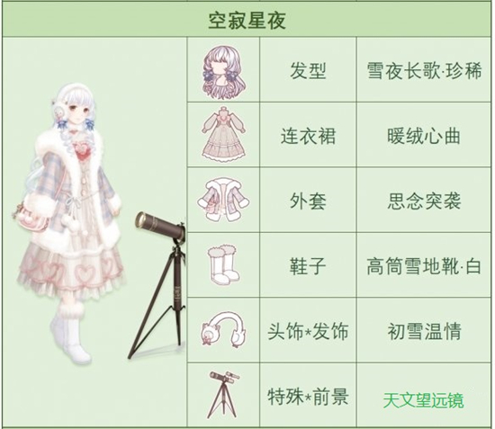 奇迹暖暖空寂星夜怎么搭配？奇迹暖暖空寂星夜搭配攻略