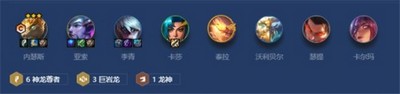 金铲铲之战神龙狗头阵容是怎么搭配的 狗头阵容最全攻略